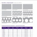 5658_MM_Perforated metal_R1.indd