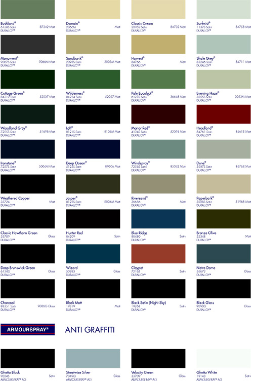 Dulux Powdercoat Colour Chart Australia